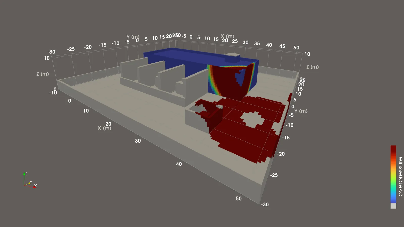 Blast overpressure simulation of a substation