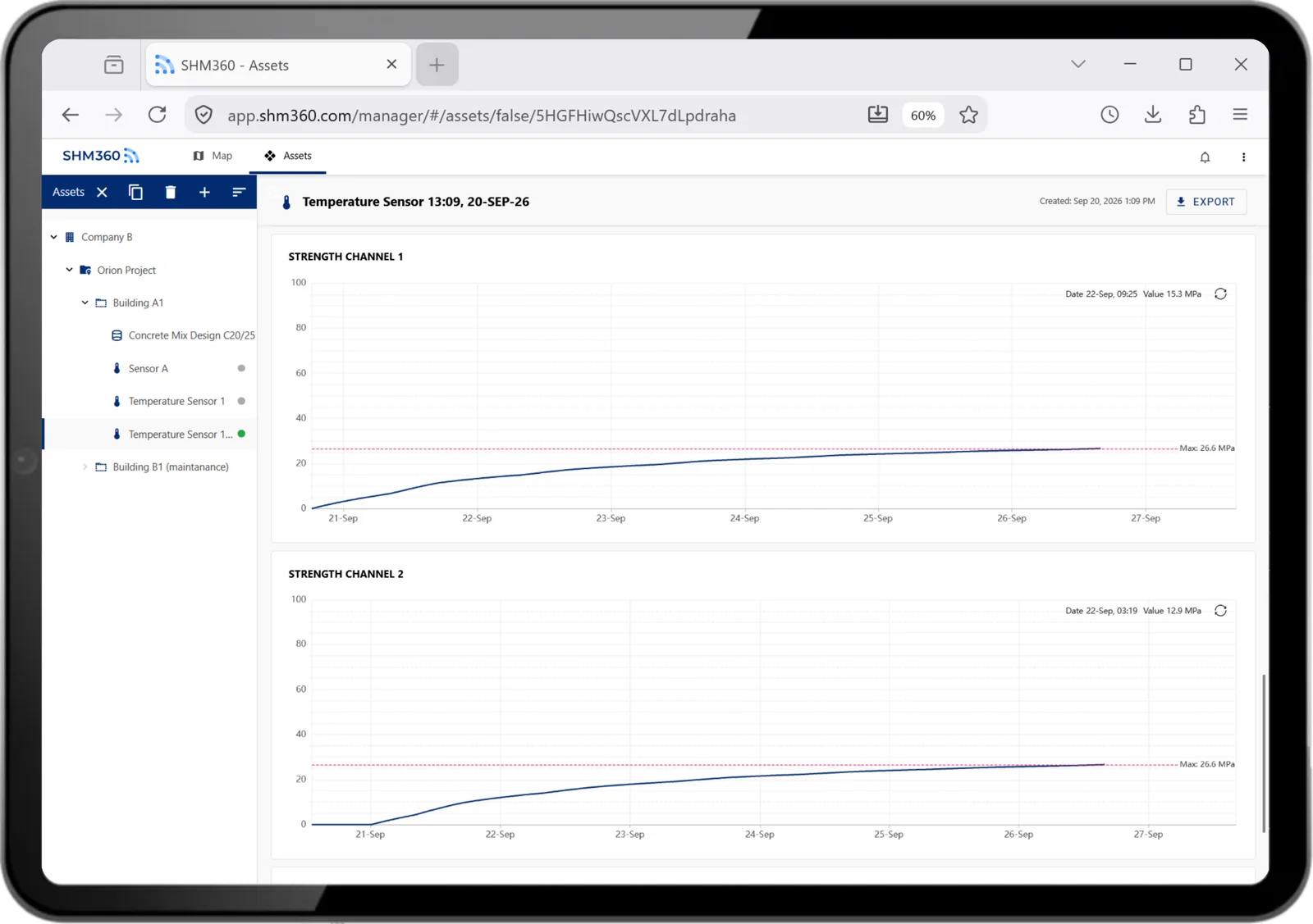 In-place strength in the SHM360 dashboard