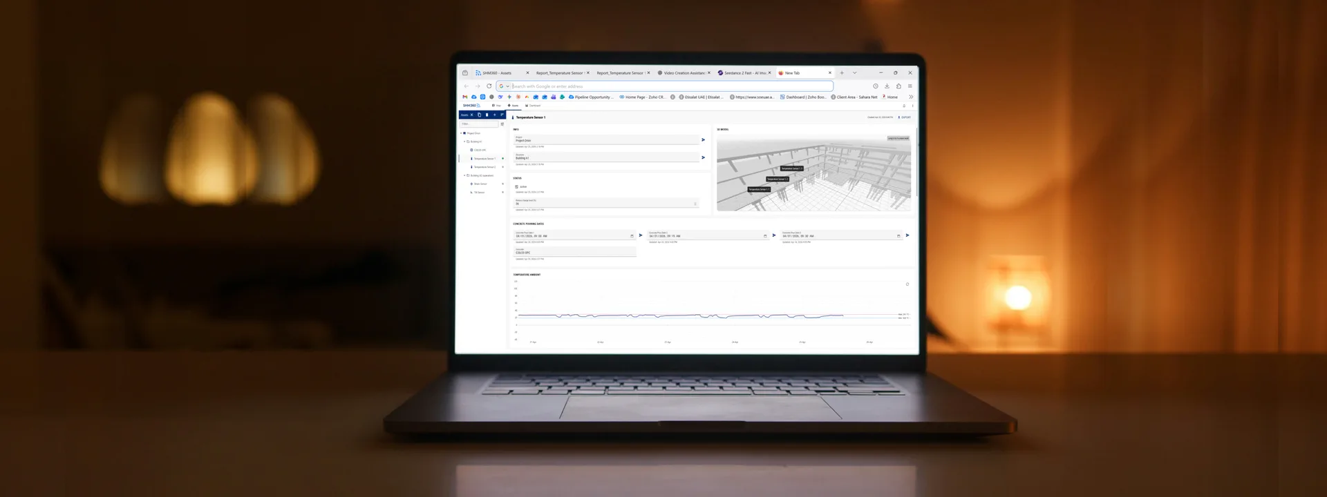 Live temperature curves from the SHM360 dashboard