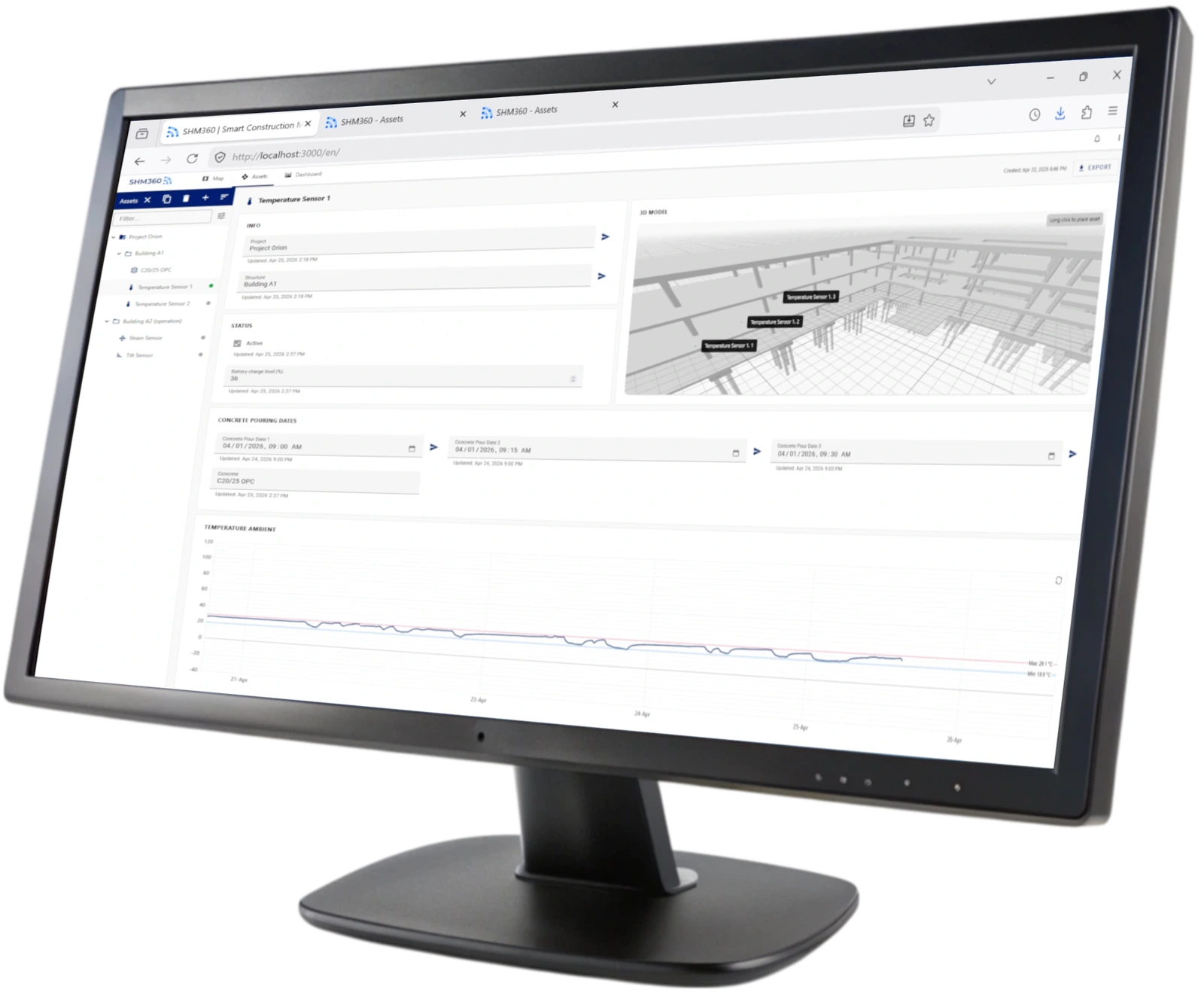 SHM360 dashboard — data arrives over LTE with no site visit